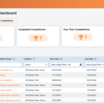 Employee management app for shift-based workforces